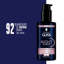Schwarzkopf Gliss Night Elixir Overnight Reconstruction 100 ml