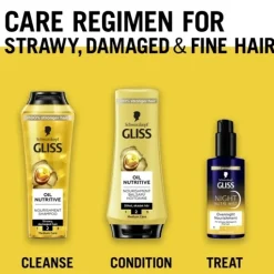 Schwarzkopf Gliss Night Nutri Mist 100 ml