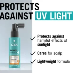 Schwarzkopf Gliss Scalp Balance Scalp Spray 100 ml