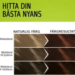 Schwarzkopf Natural & Easy Hårfärg 576 Kastanj