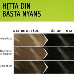 Schwarzkopf Natural & Easy 573 Mörk Askbrun