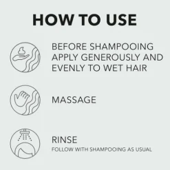 Sebastian Professional No.Breaker Rebalancing Bonding Pre-shampoo Crème 200 ml