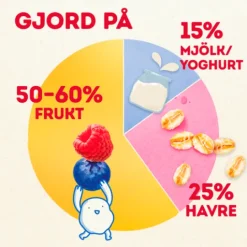 Semper Yummies Mango 1-3 år 120 g