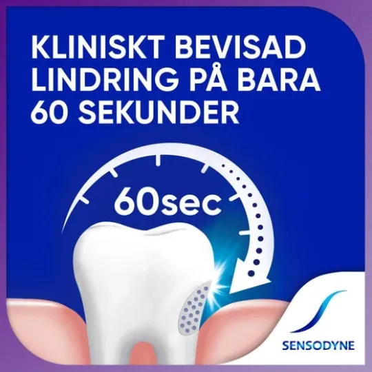 Sensodyne Rapid Relief Fresh Mint Daglig Tandkräm 75 ml