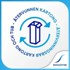 Sensodyne Rapid Relief Fresh Mint Daglig Tandkräm 75 ml