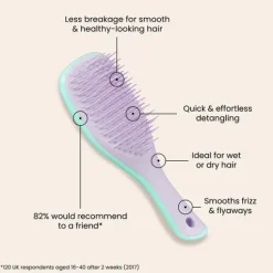 Tangle Teezer Ultimate Detangler Mini Wisteria Leaf