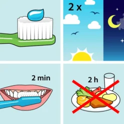 TePe Daily Toothpaste 75 ml