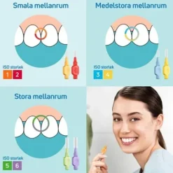 TePe Mellanrumsborste Extra Soft 0,5 mm Röd 8 st