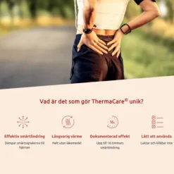 ThermaCare Rygg