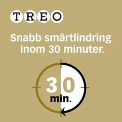 Treo 500 mg/50 mg 20 tabletter