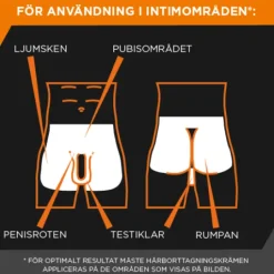 Veet Men Total Pro Hårborttagningskit Intimområden Man 150 ml