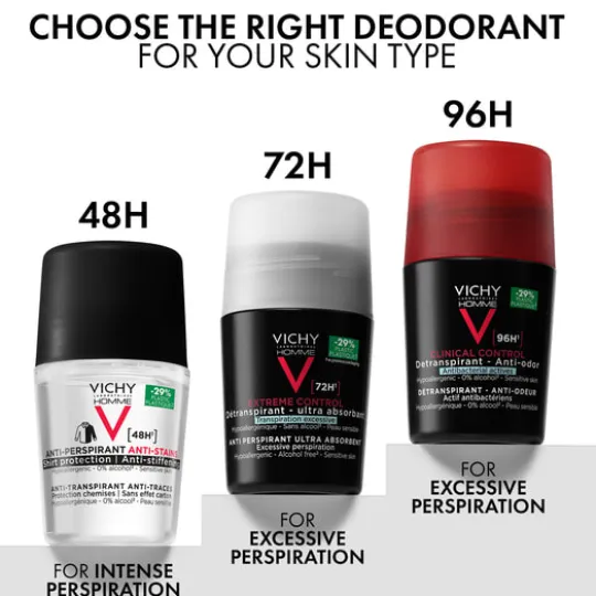 Vichy Homme Anti-Stains Deodorant 48H 50 ml