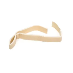 Vitility Stöd till Gips & Underarm