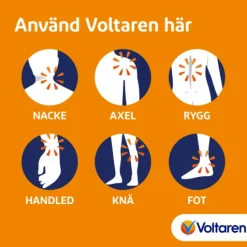 Voltaren 23,2 mg/g 60 gram Gel