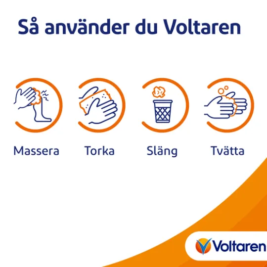 Voltaren 23,2 mg/g 60 gram Gel