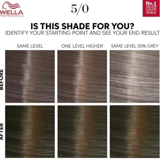 Wella Color Touch Kit 5/0 Light Brown 130 ml
