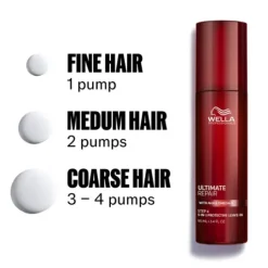 Wella Professionals Ultimate Repair Protective Leave In 95 ml