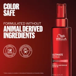 Wella Professionals Ultimate Repair Miracle Hair Rescue 95 ml