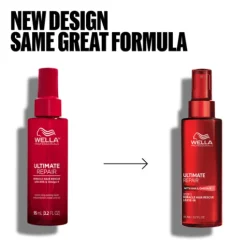 Wella Professionals Ultimate Repair Miracle Hair Rescue 95 ml