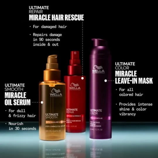 Wella Professionals Ultimate Color Leave-In Mask 95 ml